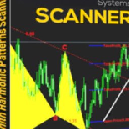 Zenith Harmonic Patterns Scanner 20% 折扣 代码