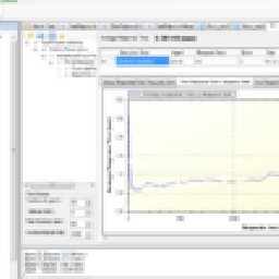 WCFStorm 16% 折扣 代码