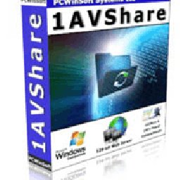 1AVShare 51% 折扣 代码