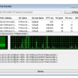 PPPoE Monitor 21% 折扣 代码