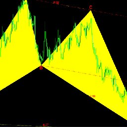 FxMath_Harmonic_Patterns_Scanner