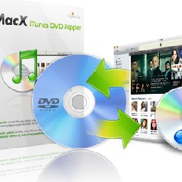 X iTunes DVD Ripper 34% 折扣 代码