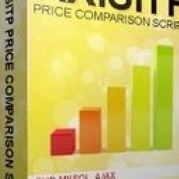 AxisITP Price Comparison Script 10% 折扣 代码