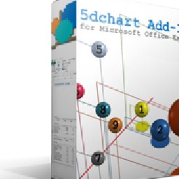 5dchart Add-In